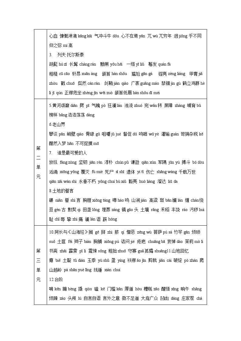 部编版语文七下期中复习基础知识与运用——重难点学案第2页