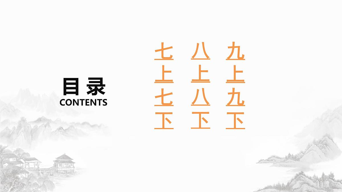 2023年中考语文专题复习：七八九年级6册课内诗歌鉴赏知识梳理课件第2页
