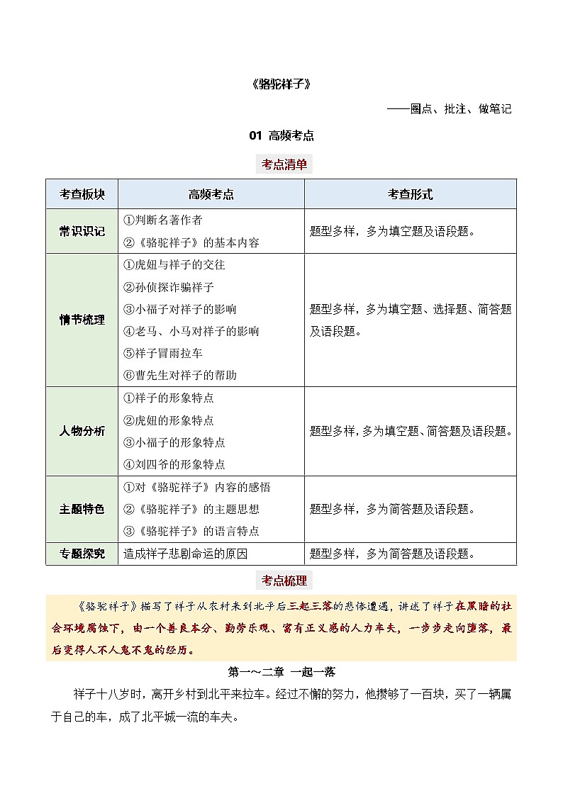 专题03 骆驼祥子【考点精炼】 - 新课标中考语文必读名著考点速记精练 原卷版第1页
