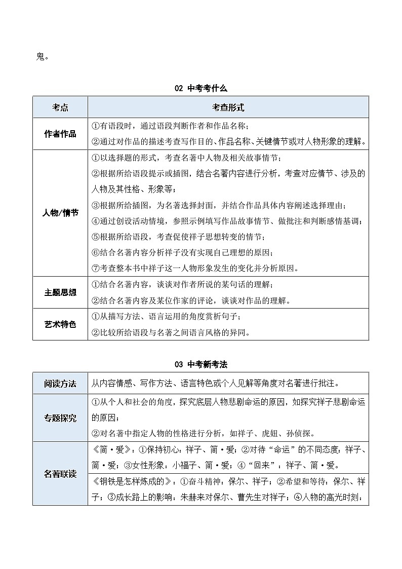 专题03 骆驼祥子【名著考法】 - 新课标中考语文必读名著考点速记精练 原卷版第3页