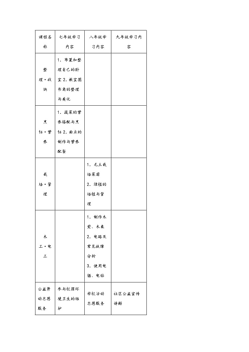 2025年云南省昆明市中考一模语文试题（含答案）第3页