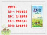 第21課《游山西村》：最美鄉(xiāng)村一日游 課件2025學(xué)年七年級(jí)語文下冊(cè)（統(tǒng)編版2024）