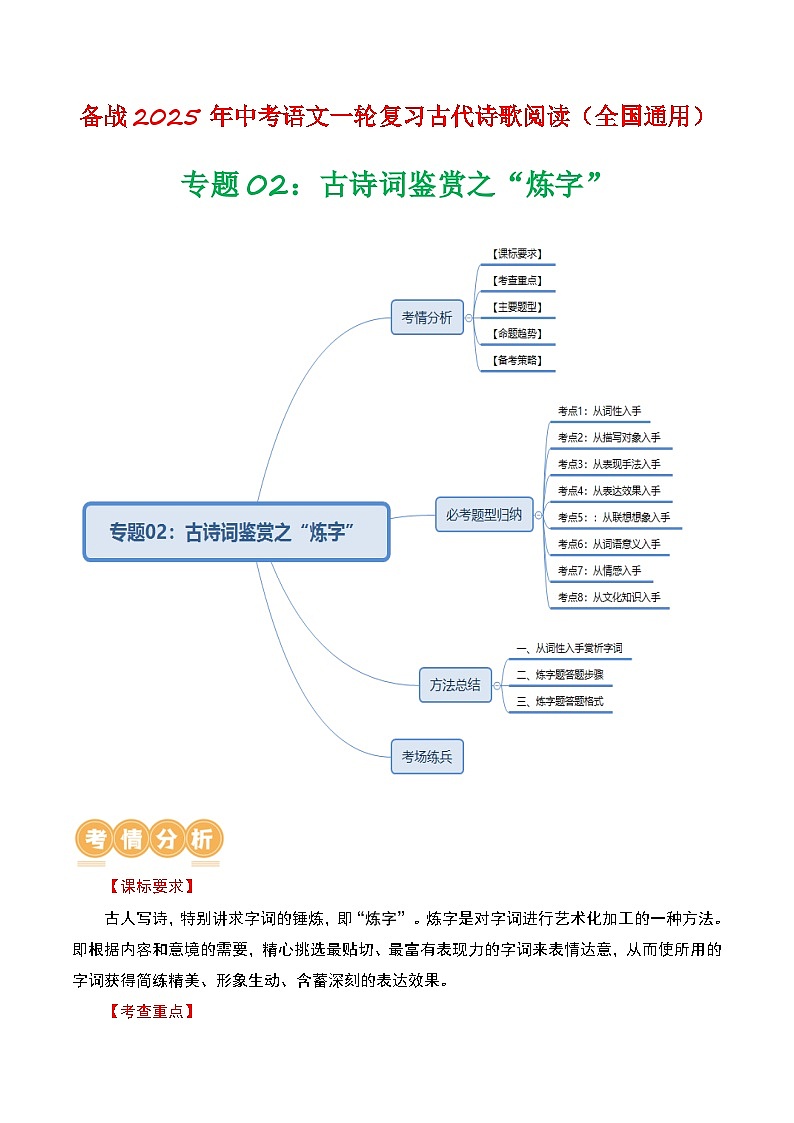 2024中考模拟题语文专题02：古诗词鉴赏之“炼字”-备战2025年中考语文一轮复习古代诗歌阅读（全国通用）解析版第1页