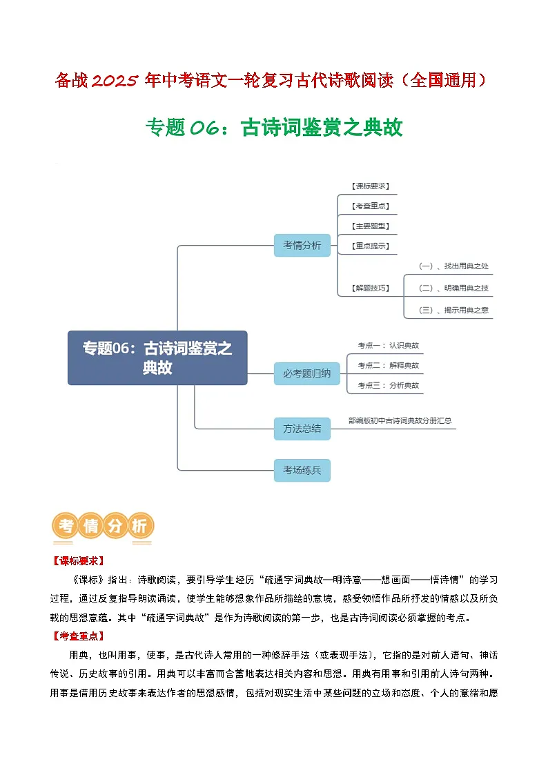 2024中考模拟题语文专题06：古诗词鉴赏之典故-备战2025年中考语文一轮复习古代诗歌阅读（全国通用）原卷版第1页