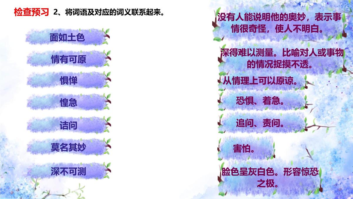 初中语文人教部编版（2024）七年级下册（2024）第三单元10 阿长与《山海经》 课件第7页