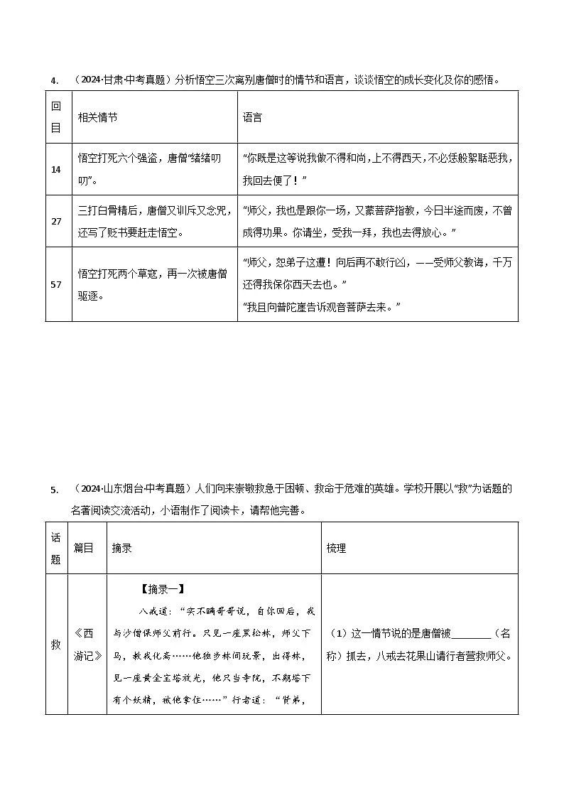 专题08整本书阅读（2） 《西游记》-三年（2022-2024）中考语文真题分项汇编（全国）第3页