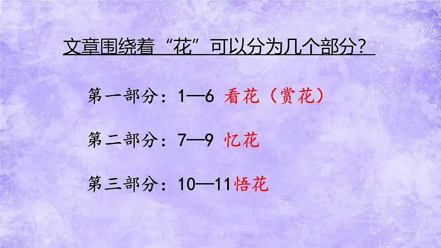 第19课《紫藤萝瀑布》课件-2024-2025学年统编版语文七年级下册第8页
