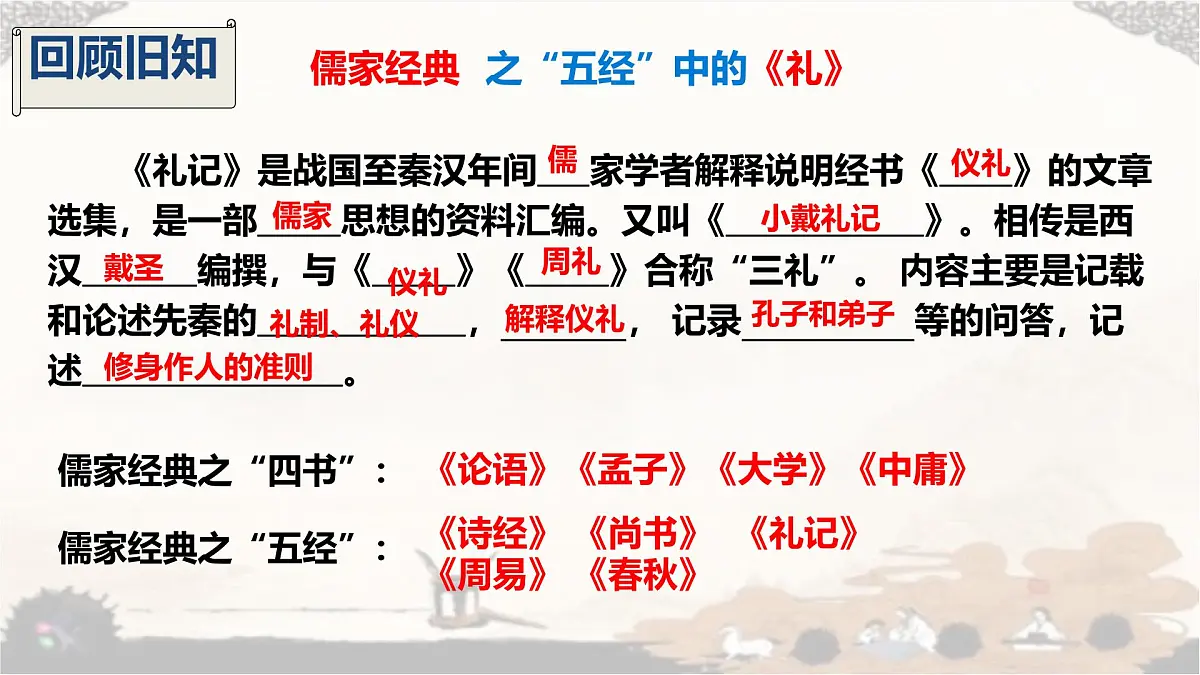 统编版八年级语文下册教学课件《大道之行也》第5页