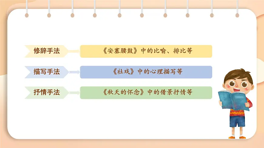 统编版八年级语文下册教学课件《写作 学习仿写》第4页