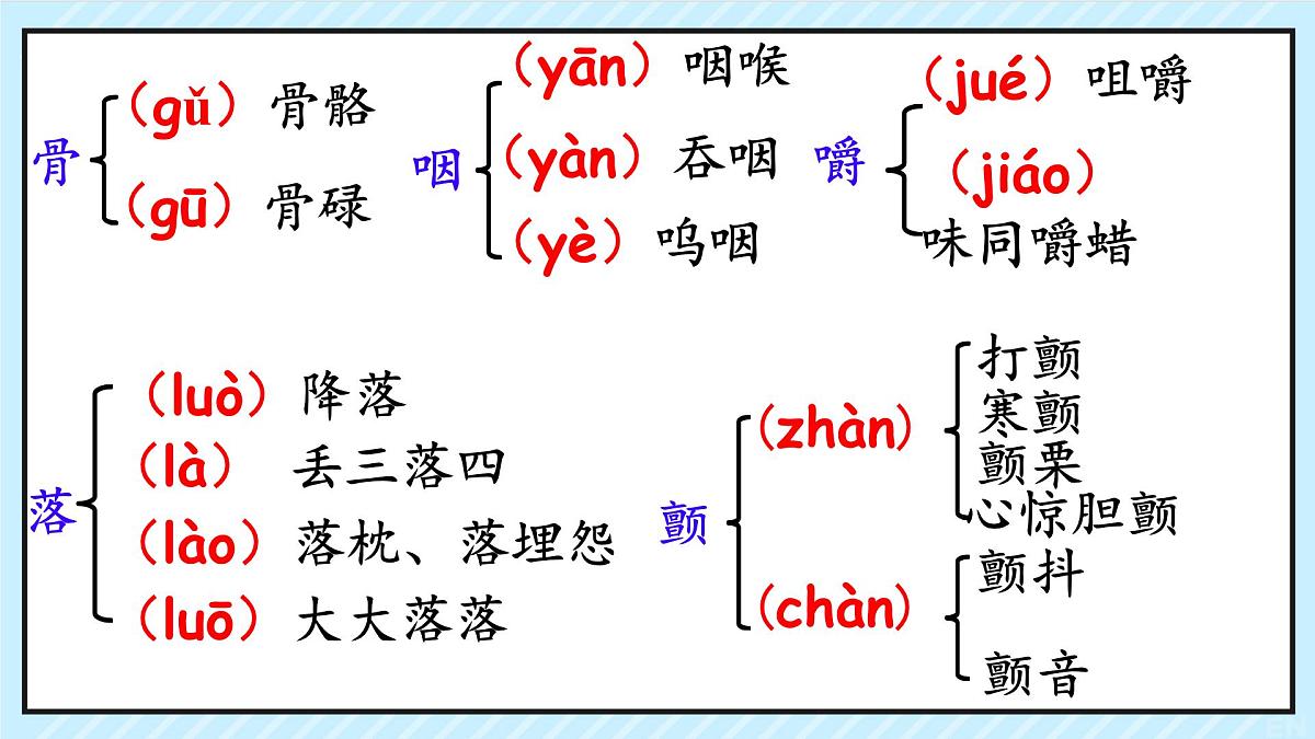 统编版七年级语文下册课件《老山界》第6页