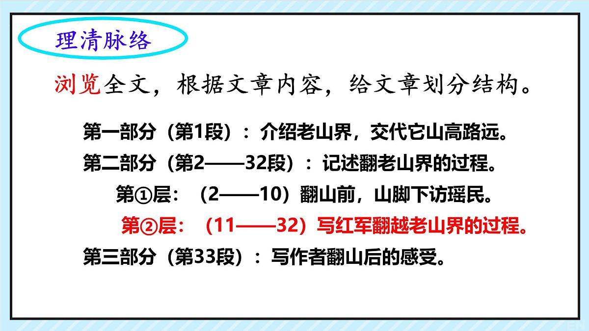 统编版七年级语文下册课件《老山界》第8页