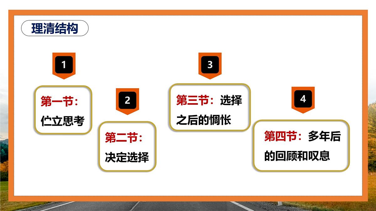 第20课《外国诗二首——未选择的路》课件 2024—2025学年统编版语文七年级下册课件第8页