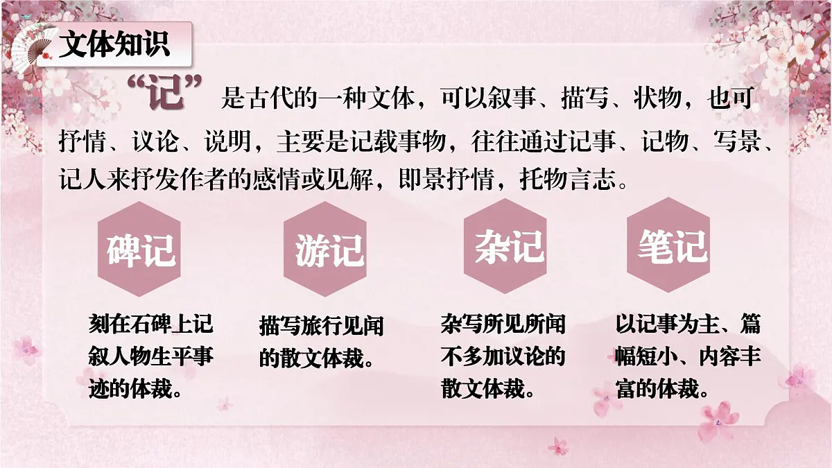 第9课《桃花源记》课件-2024-2025学年统编版语文八年级下册第6页
