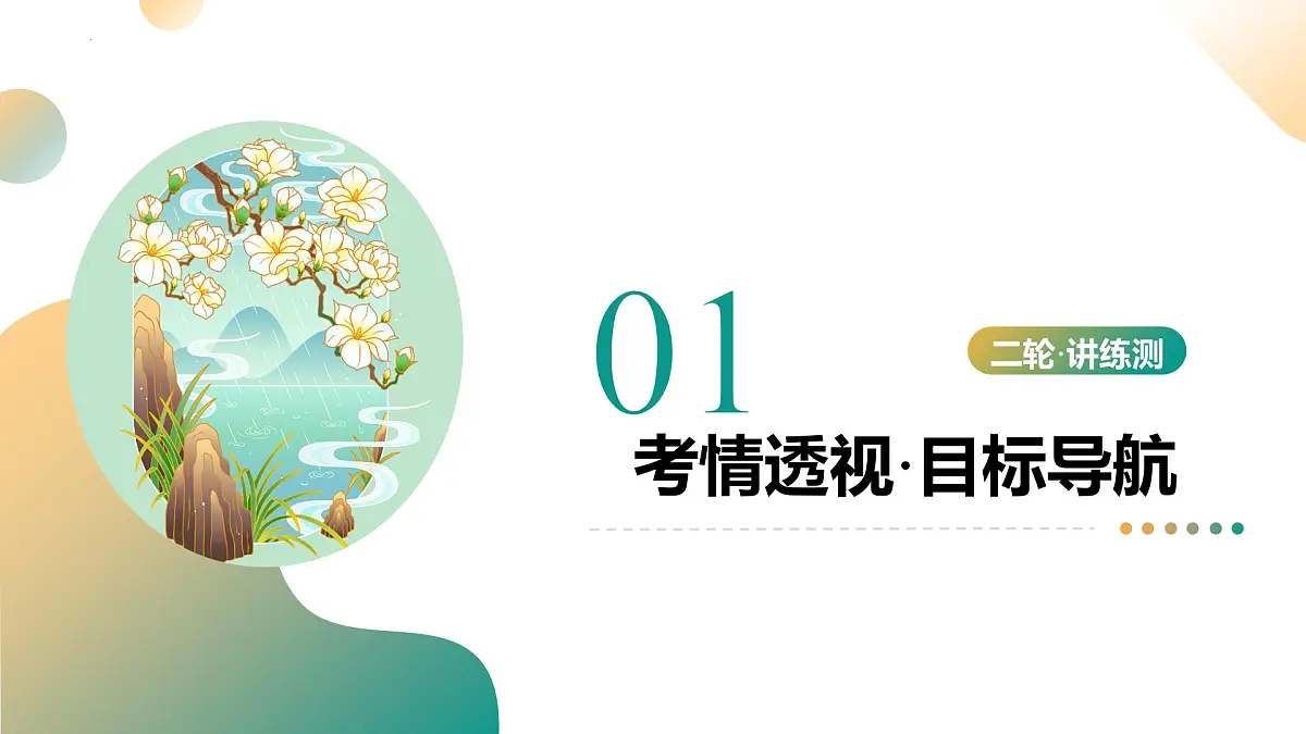 专题28 简单议论文写作（课件）2025年中考语文二轮复习讲练测（全国通用）第3页