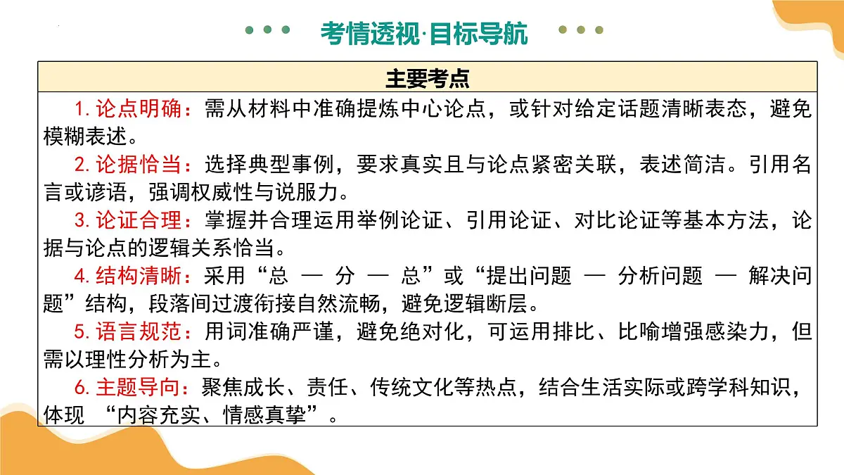 专题28 简单议论文写作（课件）2025年中考语文二轮复习讲练测（全国通用）第5页