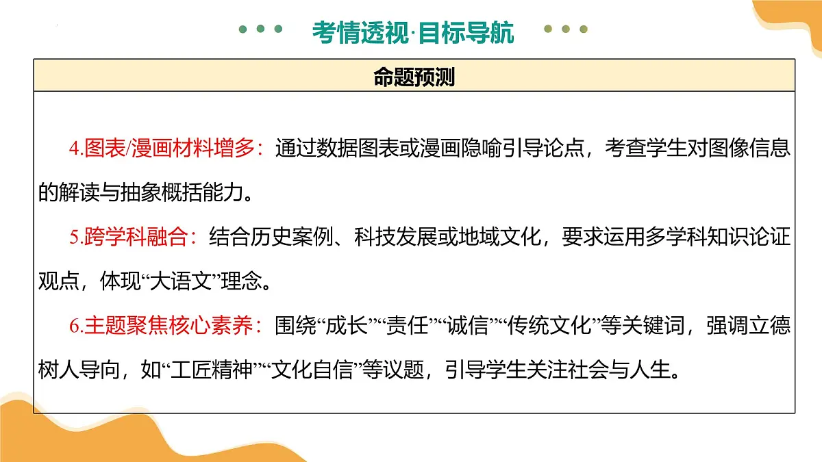 专题28 简单议论文写作（课件）2025年中考语文二轮复习讲练测（全国通用）第8页