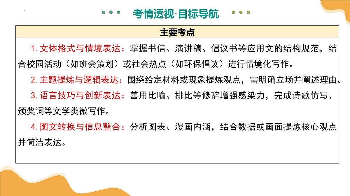 专题29 情境小作文写作（课件）2025年中考语文二轮复习讲练测（全国通用）第5页