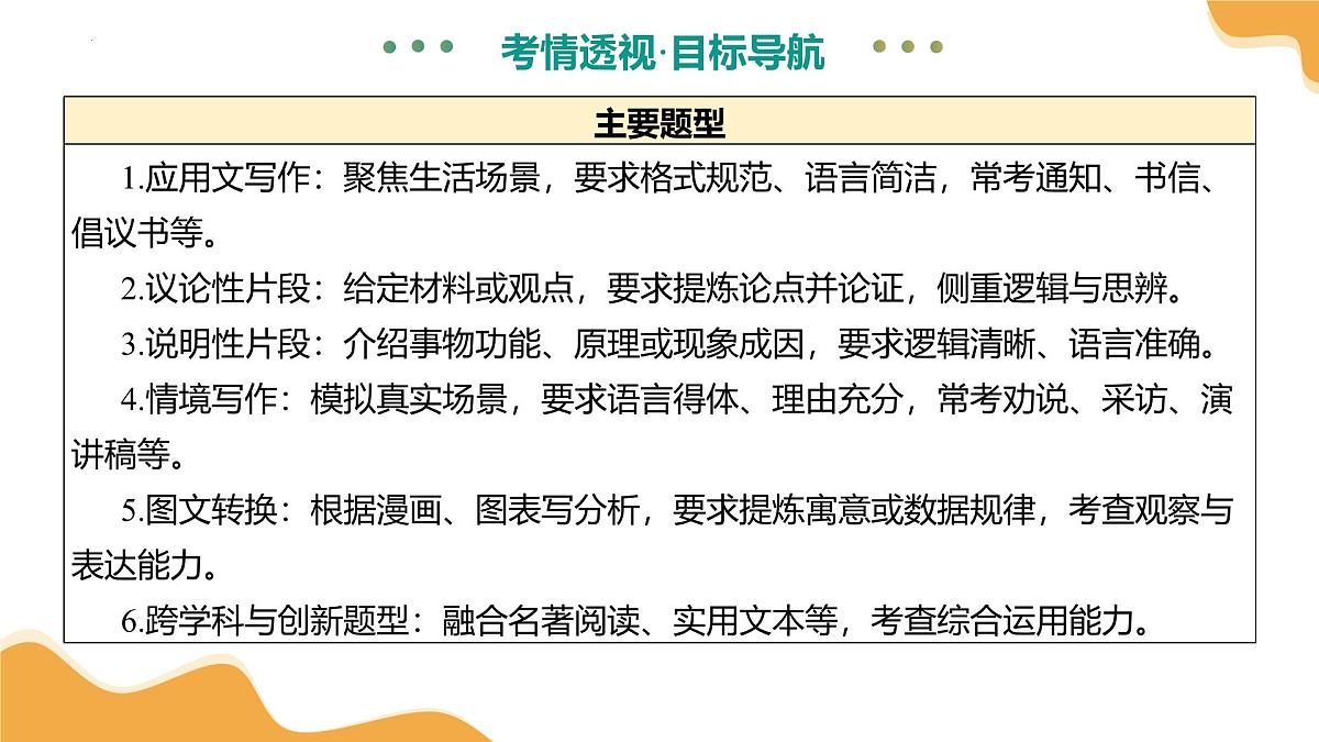 专题29 情境小作文写作（课件）2025年中考语文二轮复习讲练测（全国通用）第6页