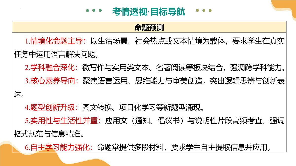 专题29 情境小作文写作（课件）2025年中考语文二轮复习讲练测（全国通用）第7页