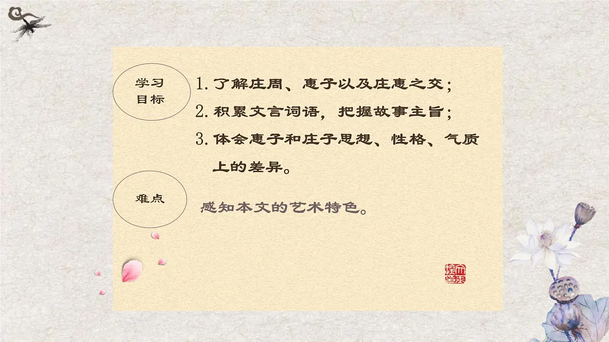部编版 2024-2025年第二学期 语文 八年级下册 第21课《庄子二则——庄子与惠子游于壕梁之上》课件第2页