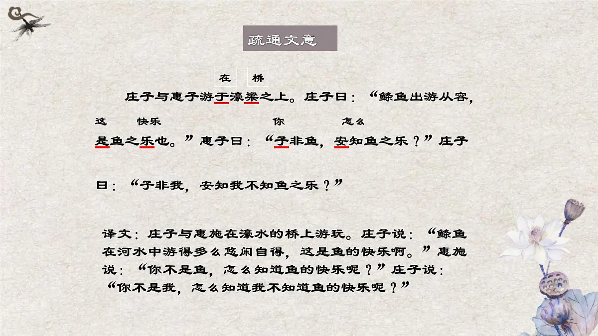 部编版 2024-2025年第二学期 语文 八年级下册 第21课《庄子二则——庄子与惠子游于壕梁之上》课件第6页