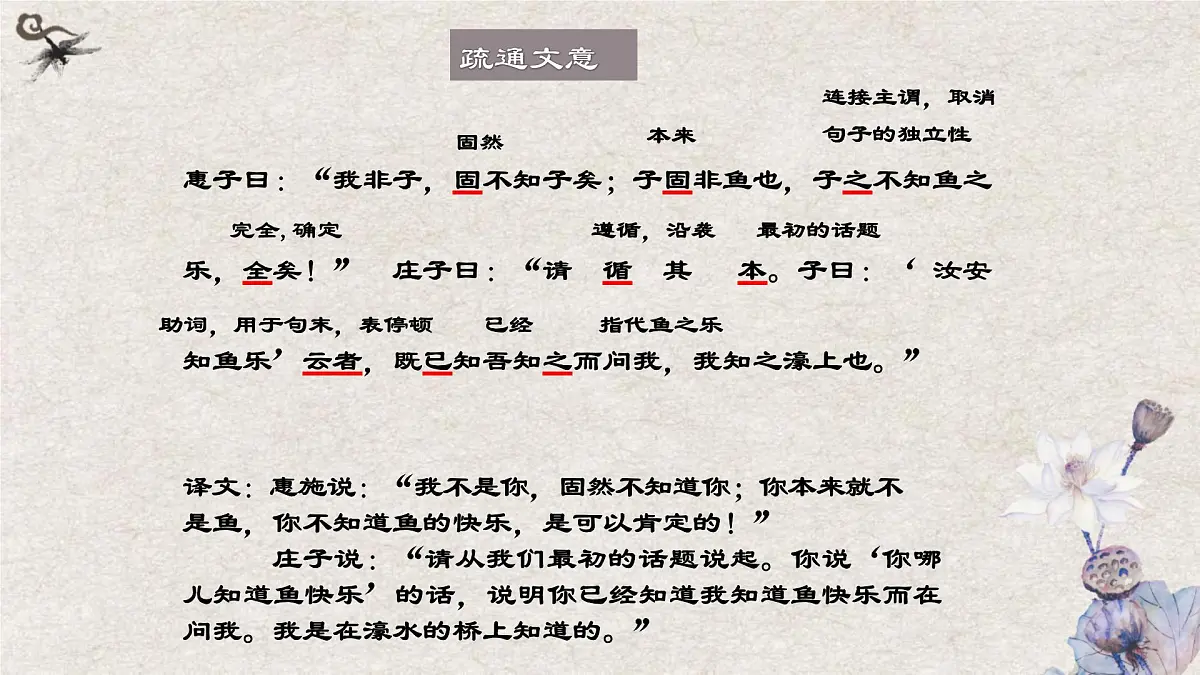 部编版 2024-2025年第二学期 语文 八年级下册 第21课《庄子二则——庄子与惠子游于壕梁之上》课件第7页
