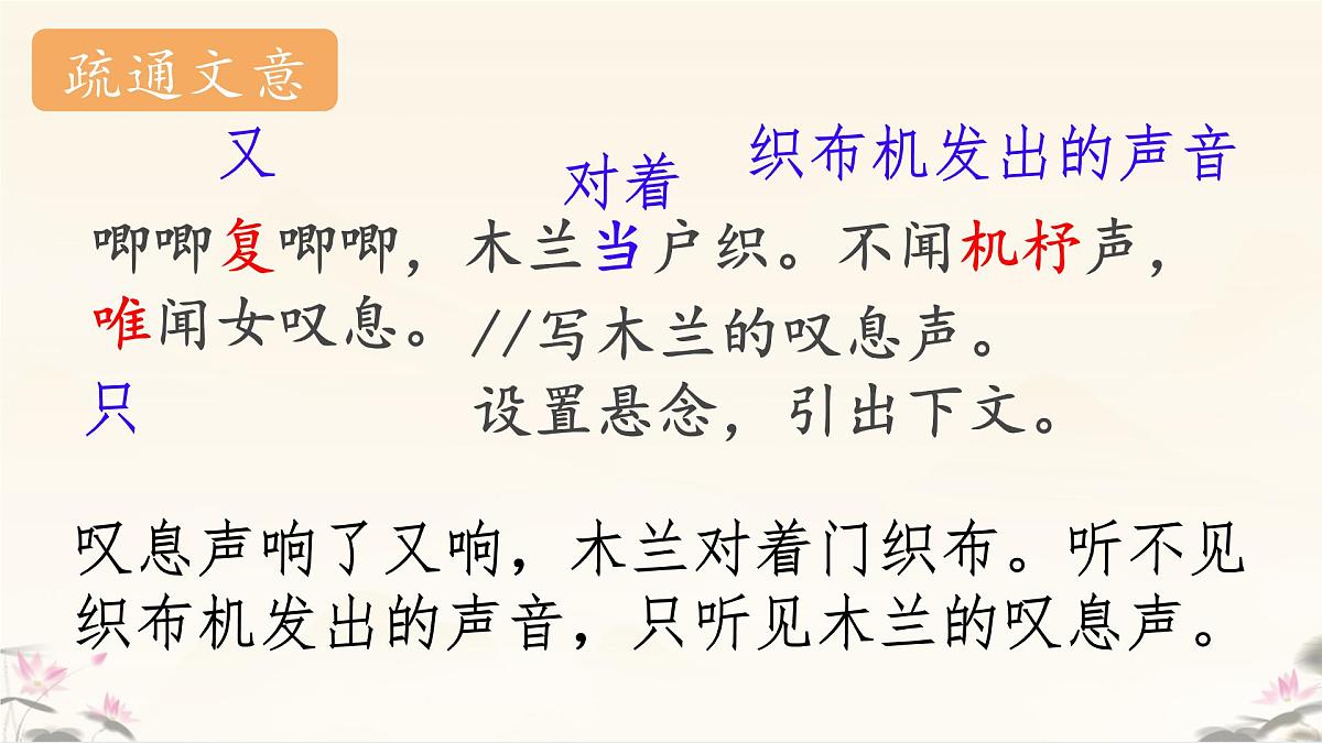 统编版七年级语文下册课件《木兰诗》第7页