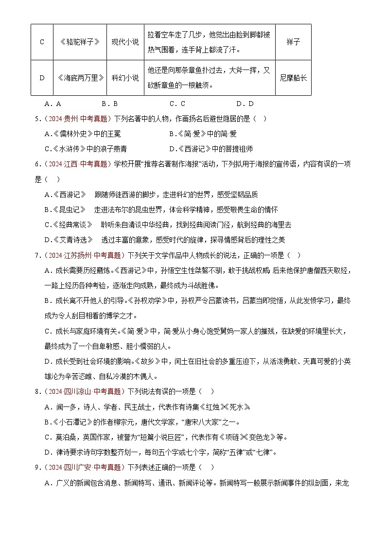 2024年中考语文真题分类汇编专题02  文学文化常识（第02期）（原卷版）第2页