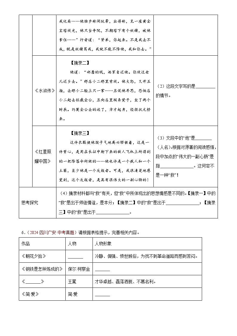 2024年中考语文真题分类汇编专题05  名著导读（第01期）（原卷版）第3页