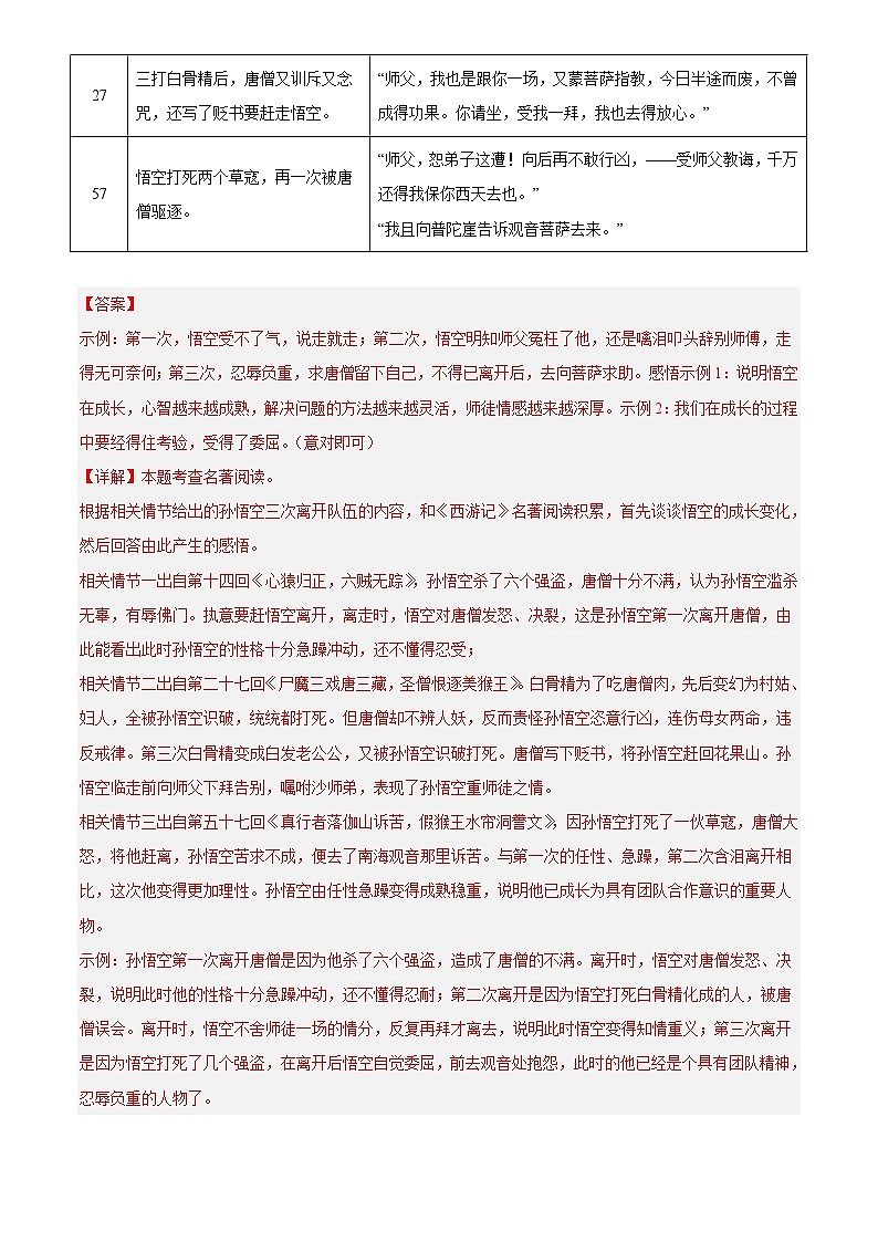 2024年中考语文真题分类汇编专题05  名著导读（第01期）（解析版）第2页