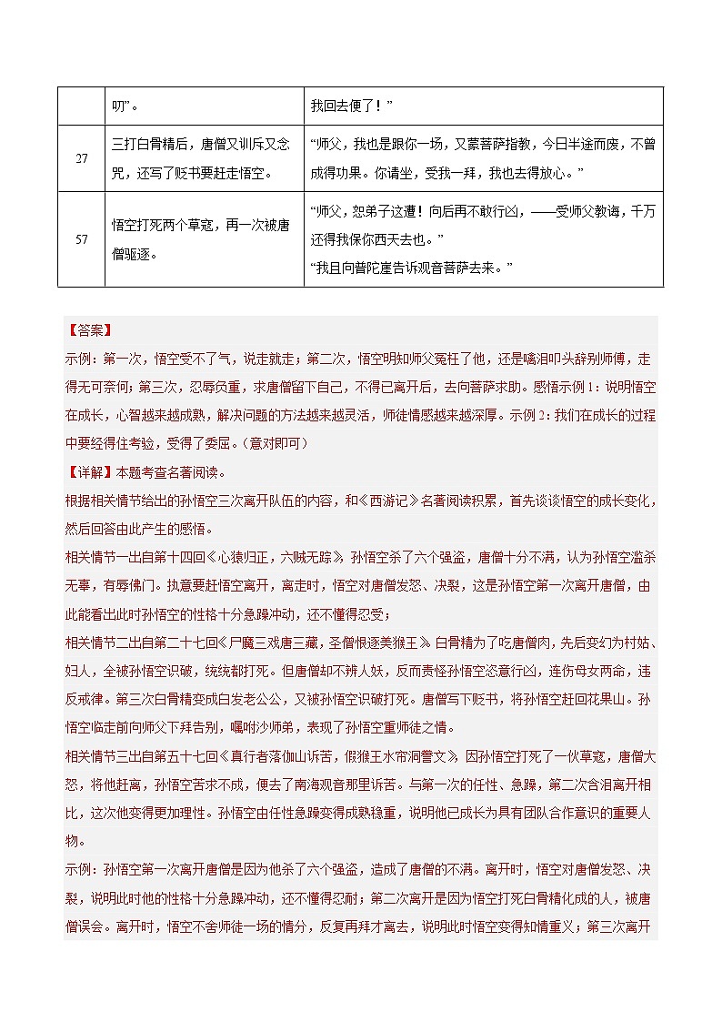 专题05  名著导读（第01期）-2024年中考语文真题分类汇编（全国通用）（解析版）第2页