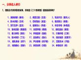 統(tǒng)編版語文七年級下冊教學(xué)課件《專題學(xué)習(xí)活動 孝親敬老，傳承家風(fēng)》