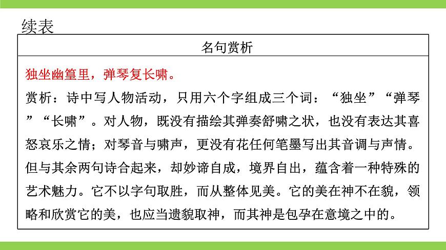 修订版统编初中语文七年级下册古诗文全程复习课件第3页