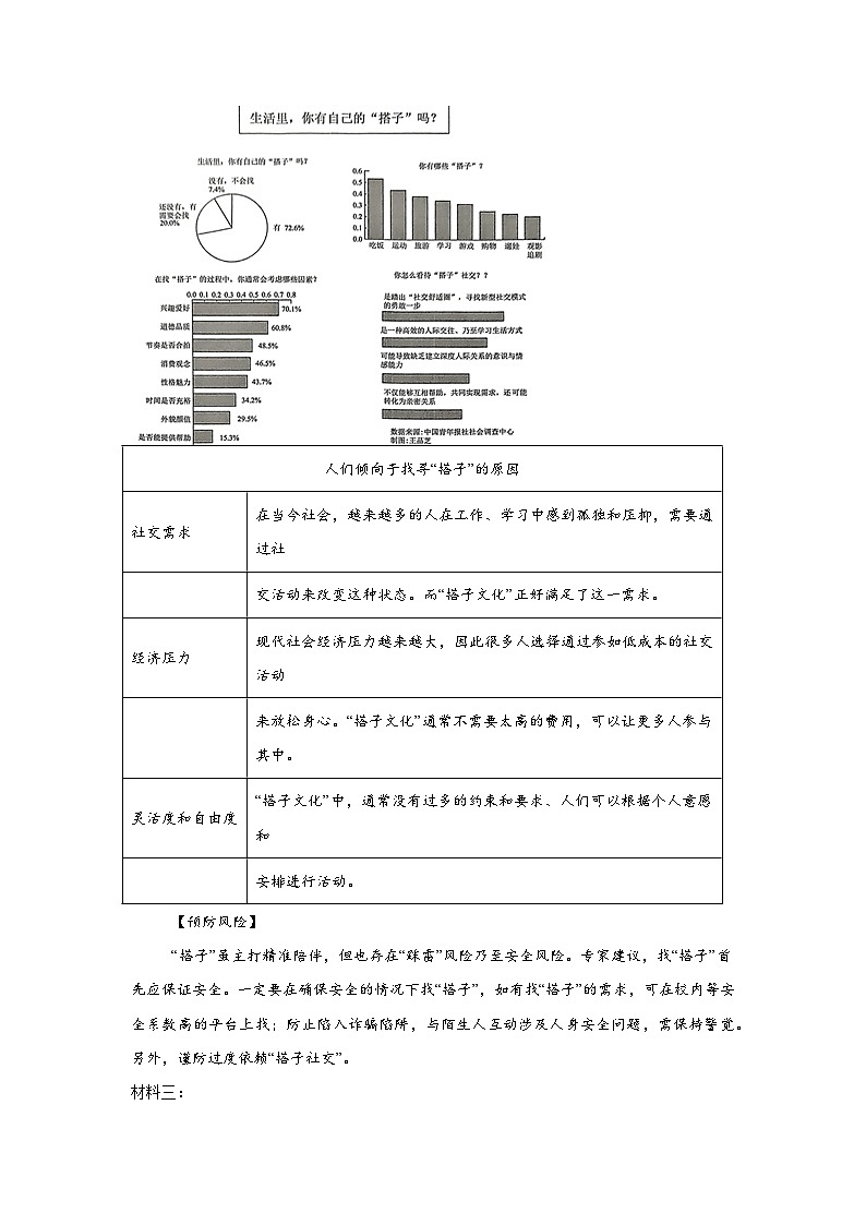 湖南省长沙市博才实验中学联考2024-2025学年九年级下学期期中语文试题（含答案）第3页