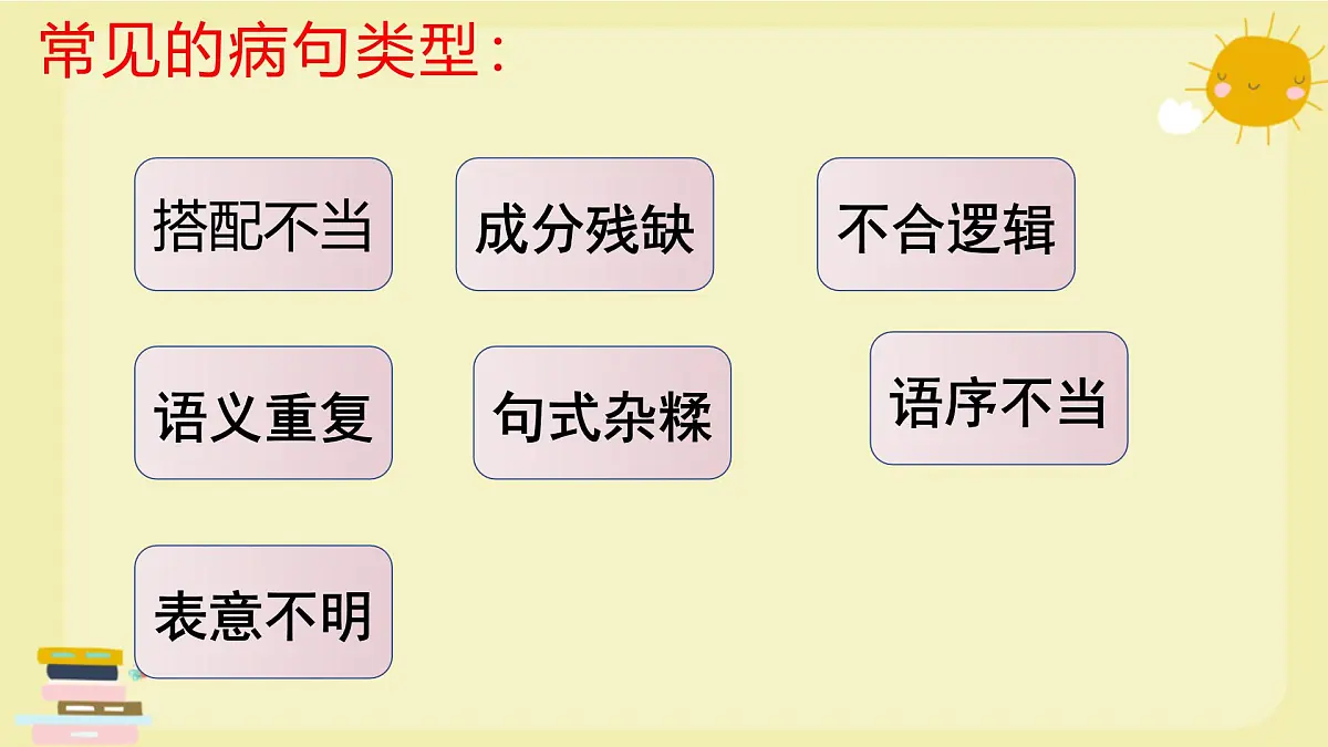 病句辨析与修改专题复习 2025学年八年级语文下册备战期末专题复习课件第2页
