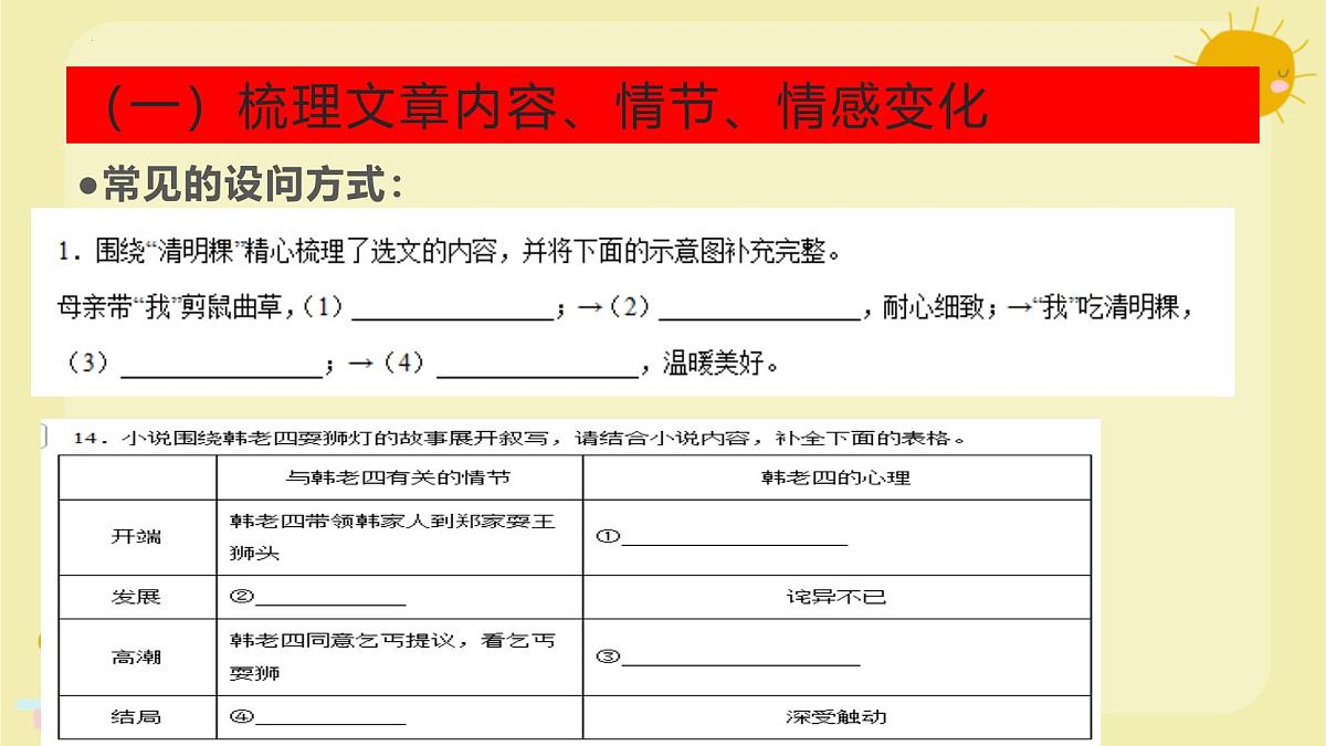 记叙文常考知识点串讲-2024-2025学年八年级语文下册备战期末专题复习课件第3页