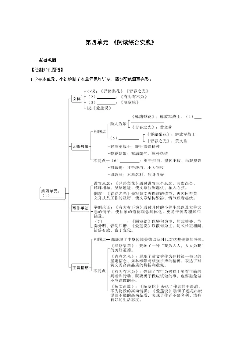 第四单元 阅读综合实践（练习）（含答案解析）第1页
