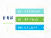 第四單元 專題學(xué)習(xí)活動 孝親敬老，傳承家風(fēng) - 初中語文七年級下冊 同步教學(xué)課件+教學(xué)設(shè)計(jì)+導(dǎo)學(xué)案+同步練習(xí)（人教部編版2024）