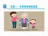 第四單元 專題學(xué)習(xí)活動 孝親敬老，傳承家風(fēng) - 初中語文七年級下冊 同步教學(xué)課件+教學(xué)設(shè)計(jì)+導(dǎo)學(xué)案+同步練習(xí)（人教部編版2024）