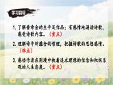 第20課《假如生活欺騙了你》課件-2024-2025學(xué)年七年級語文下冊同步備課精選優(yōu)質(zhì)課件（統(tǒng)編版2024）