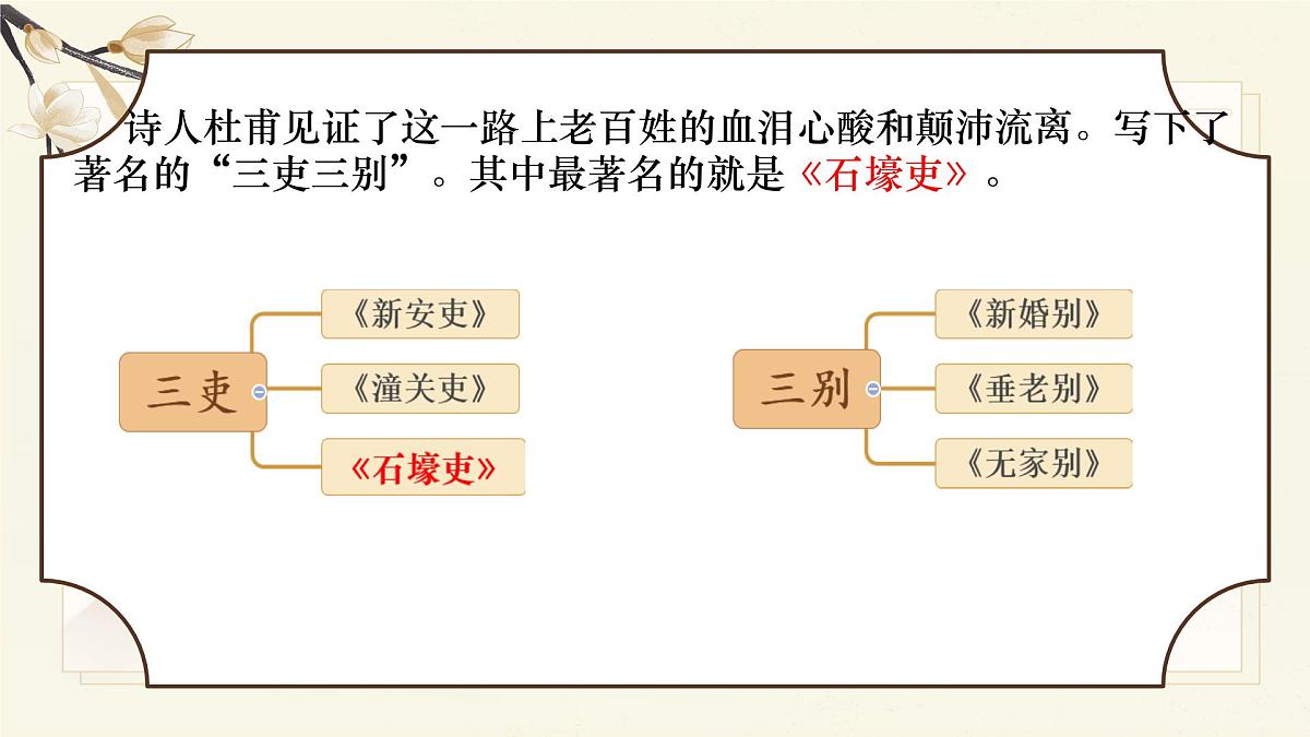 第24课《唐诗三首——石壕吏》课件2024—2025学年统编版语文八年级下册第6页
