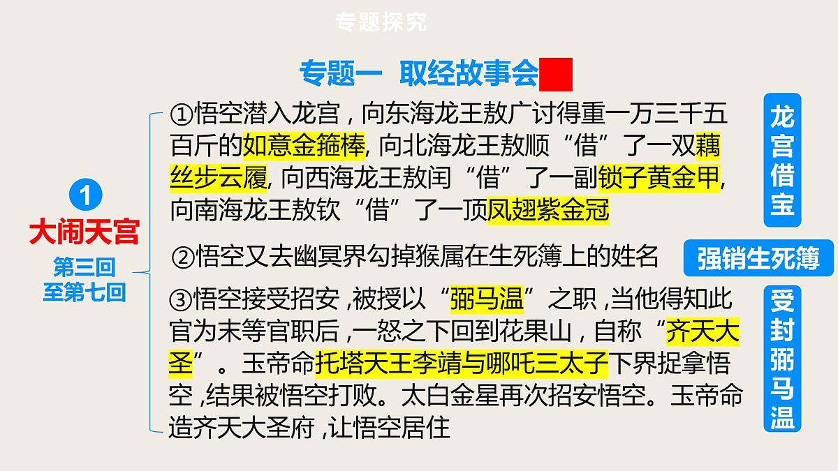 第2篇  《西游记》——中考语文部编版名著整本书阅读复习课件　　第8页