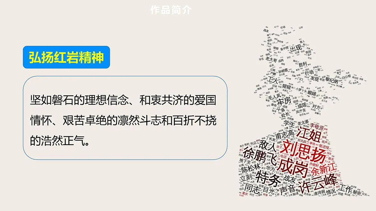 第13篇 《红岩》　——中考语文部编版名著整本书阅读复习课件　第7页