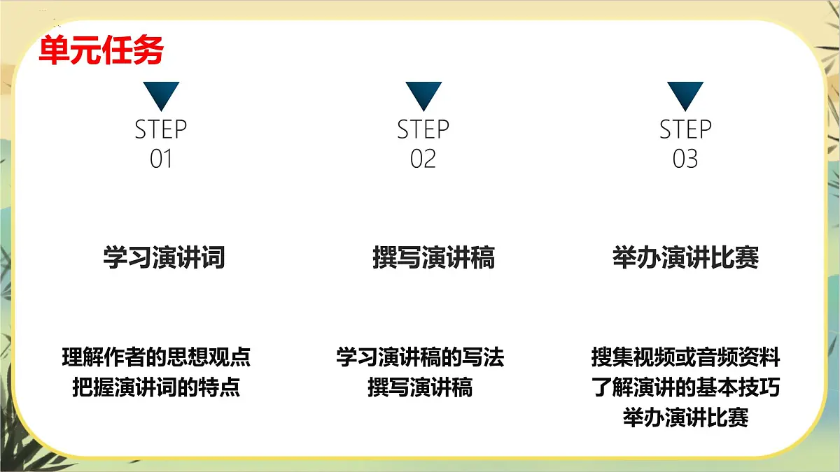 13.最后一次讲演 课件 2025学年八年级语文下册（统编版）第2页