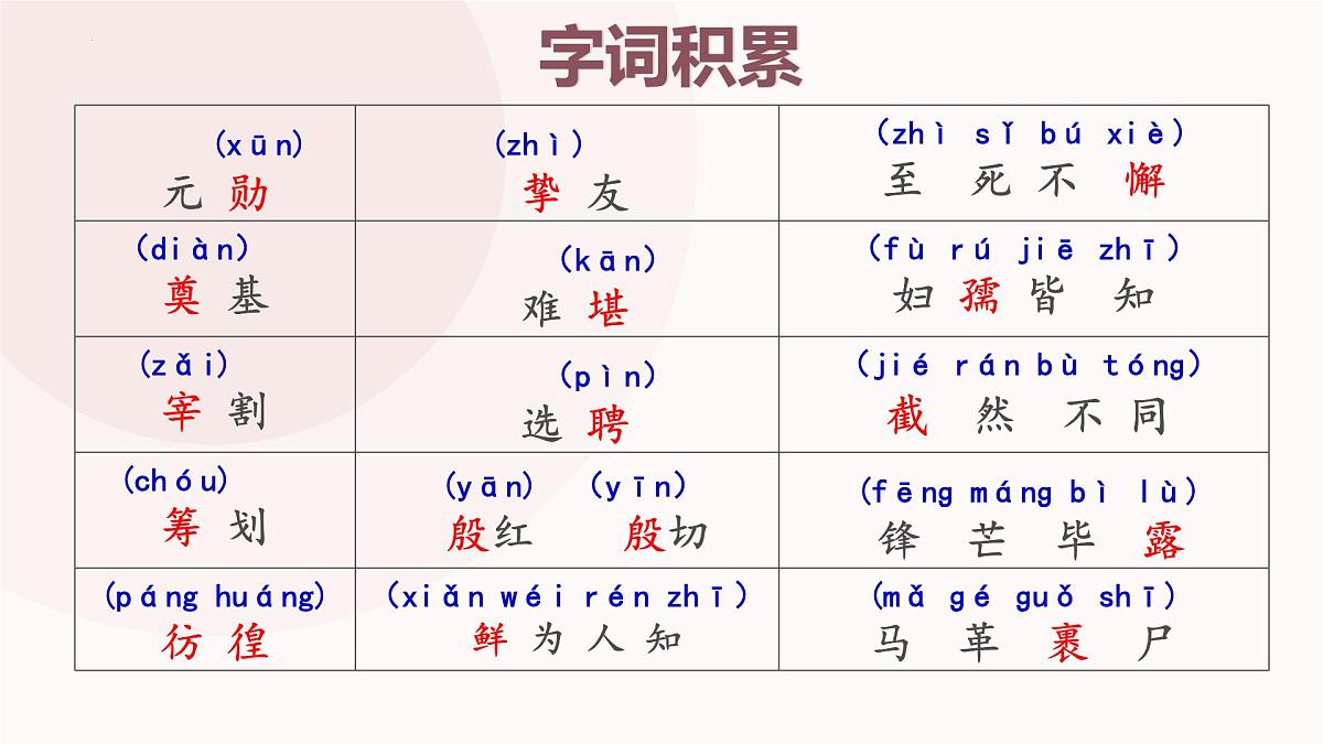 统编版（2024）七年级语文下学期1邓稼先课件第6页
