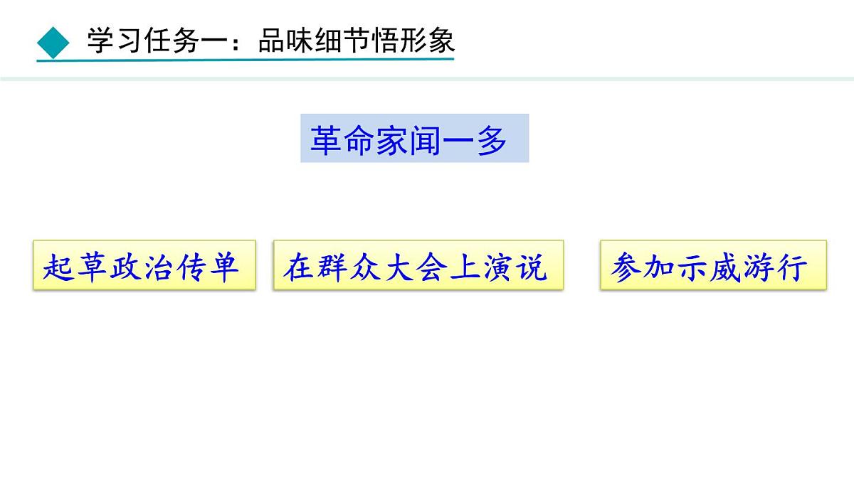 统编版（2024）七年级语文下册2说和做——记闻一多先生言行片段第2课时课件第4页