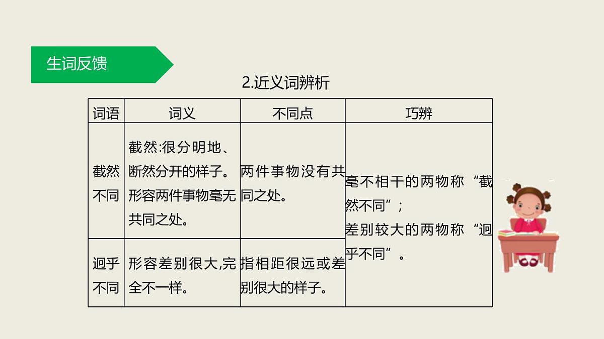 统编版（2024）七年级语文下册2说和做——记闻一多先生言行片段课件第4页