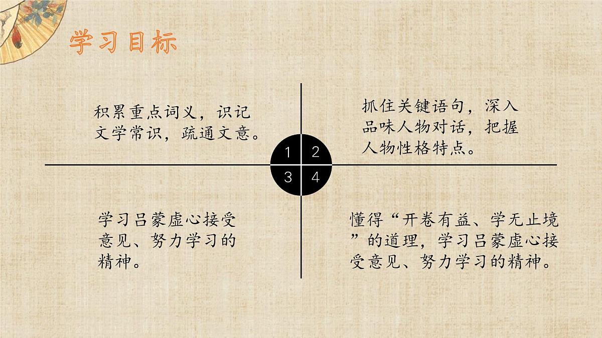 统编版（2024）七年级语文下学期4孙权劝学ppt课件第3页