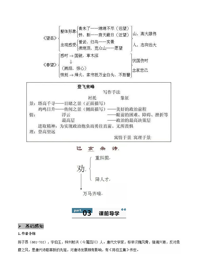 21 古代诗歌五首 - 知识点梳理+练习第2页