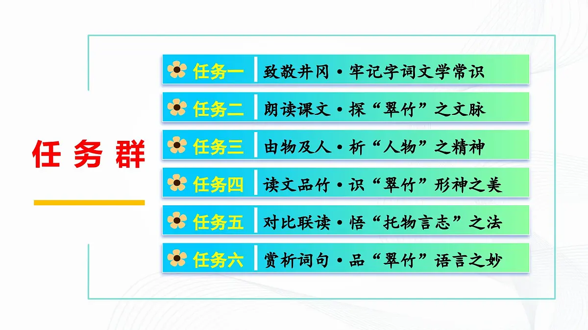 第18课 《井冈翠竹》- 初中语文七年级下册 同步教学课件（人教部编版2024）第3页